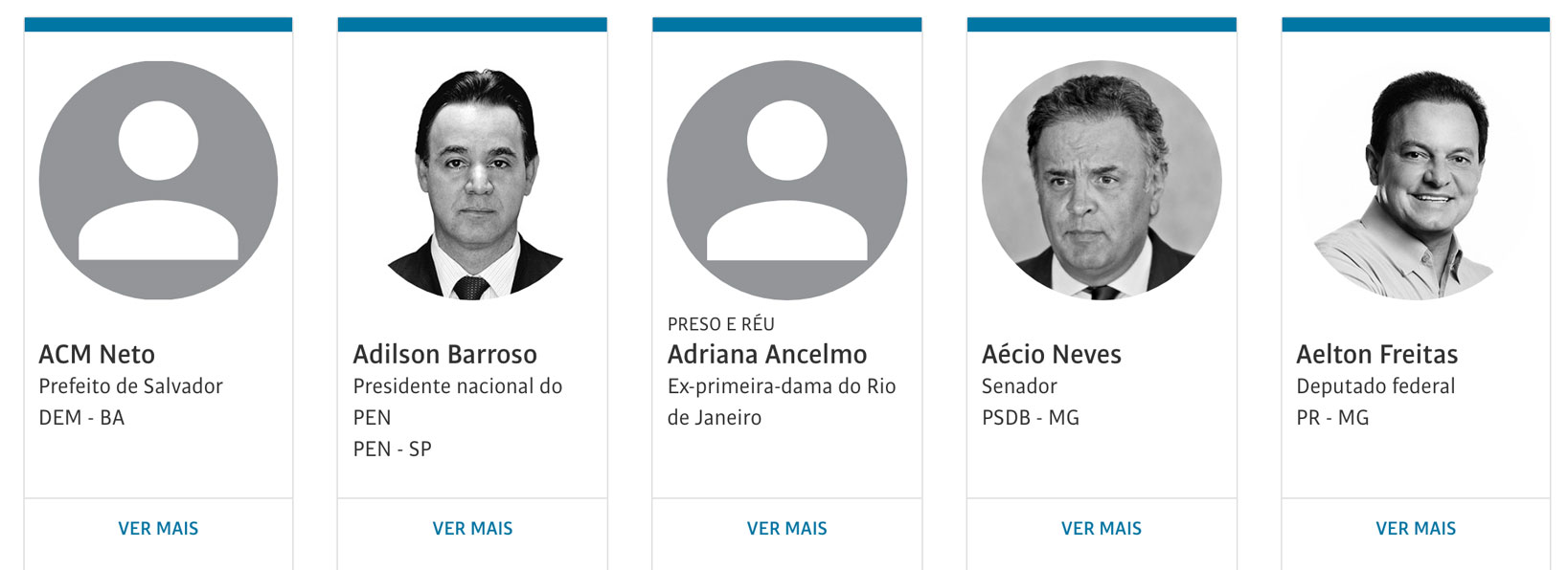 Image of project “Plea bargain in operation Lava Jato”