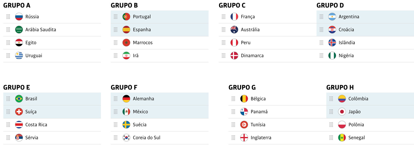 Image of project “World Cup 2018 simulator draw and knockout stages”